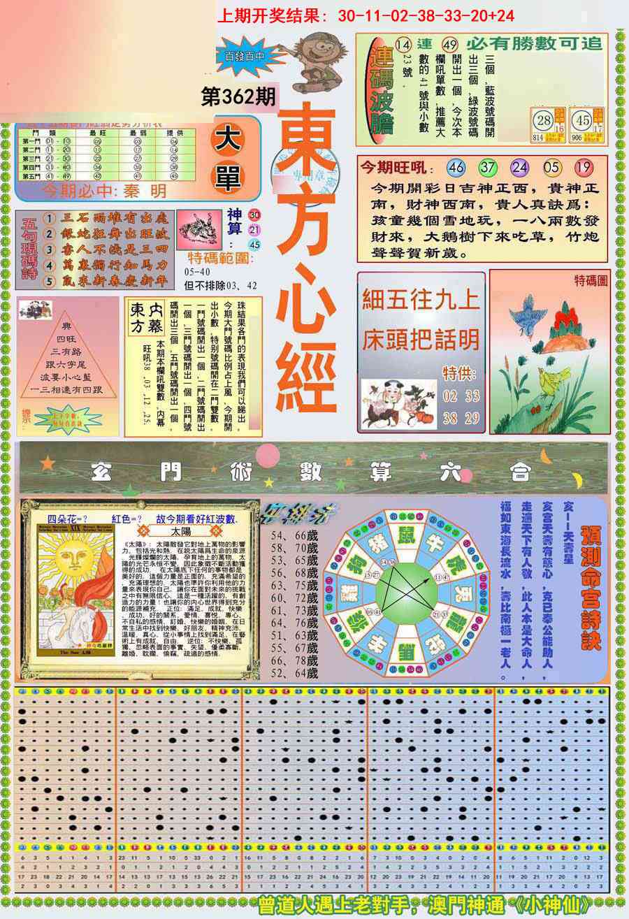 362期(新版)东方心经A[图]