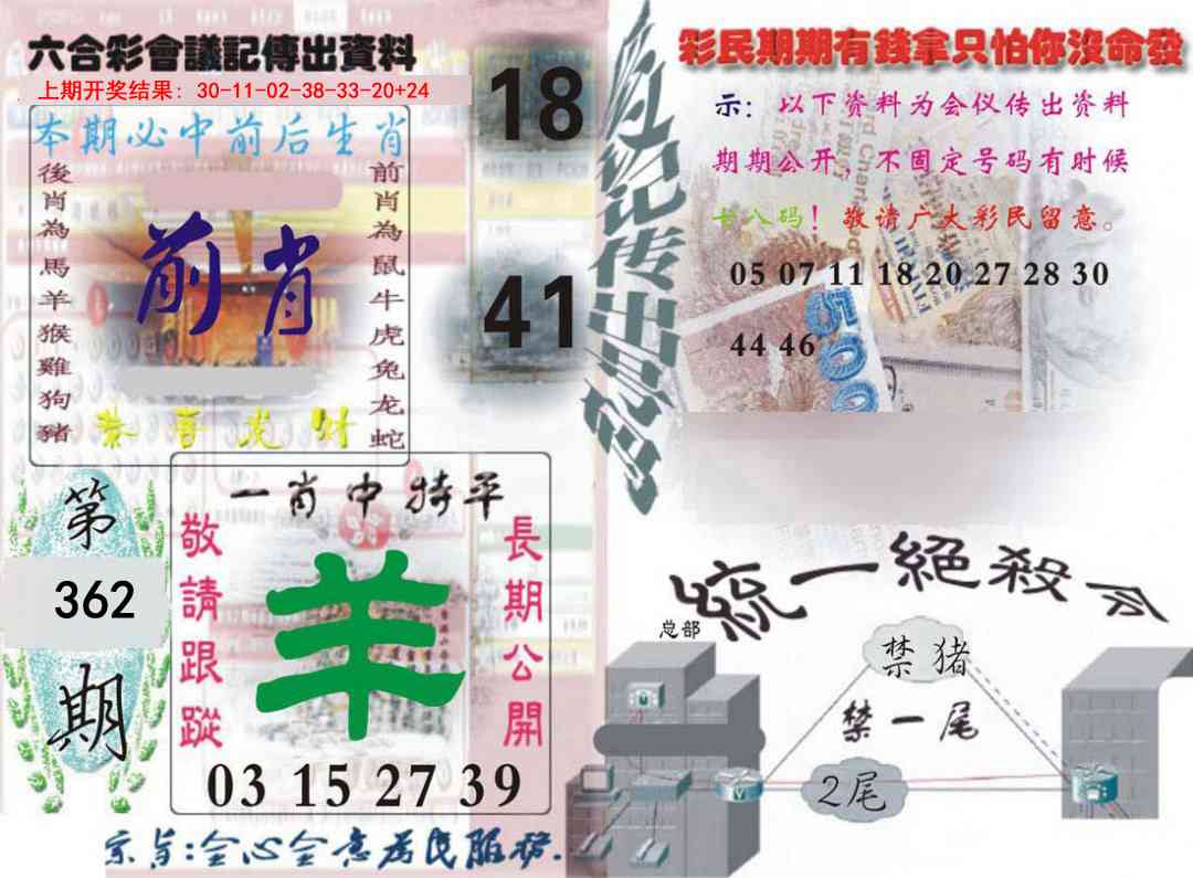 362期六合彩会议记录[图]