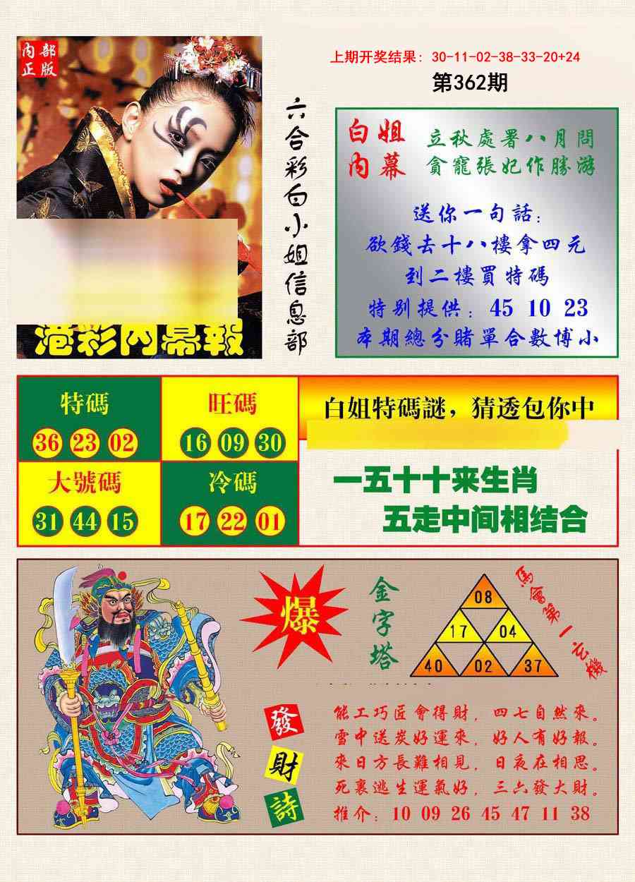 362期港彩内幕报[图]