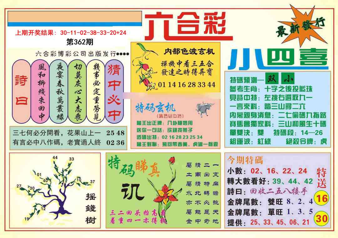 362期小四喜[图]