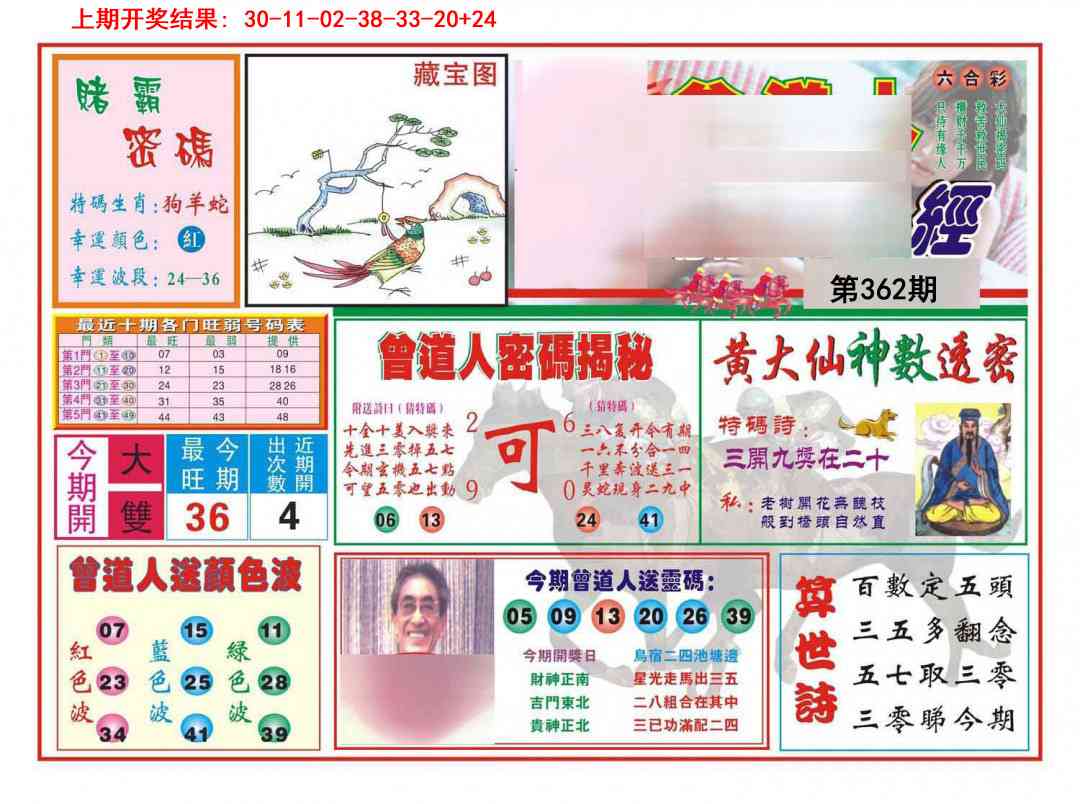 362期赢钱一经[图]