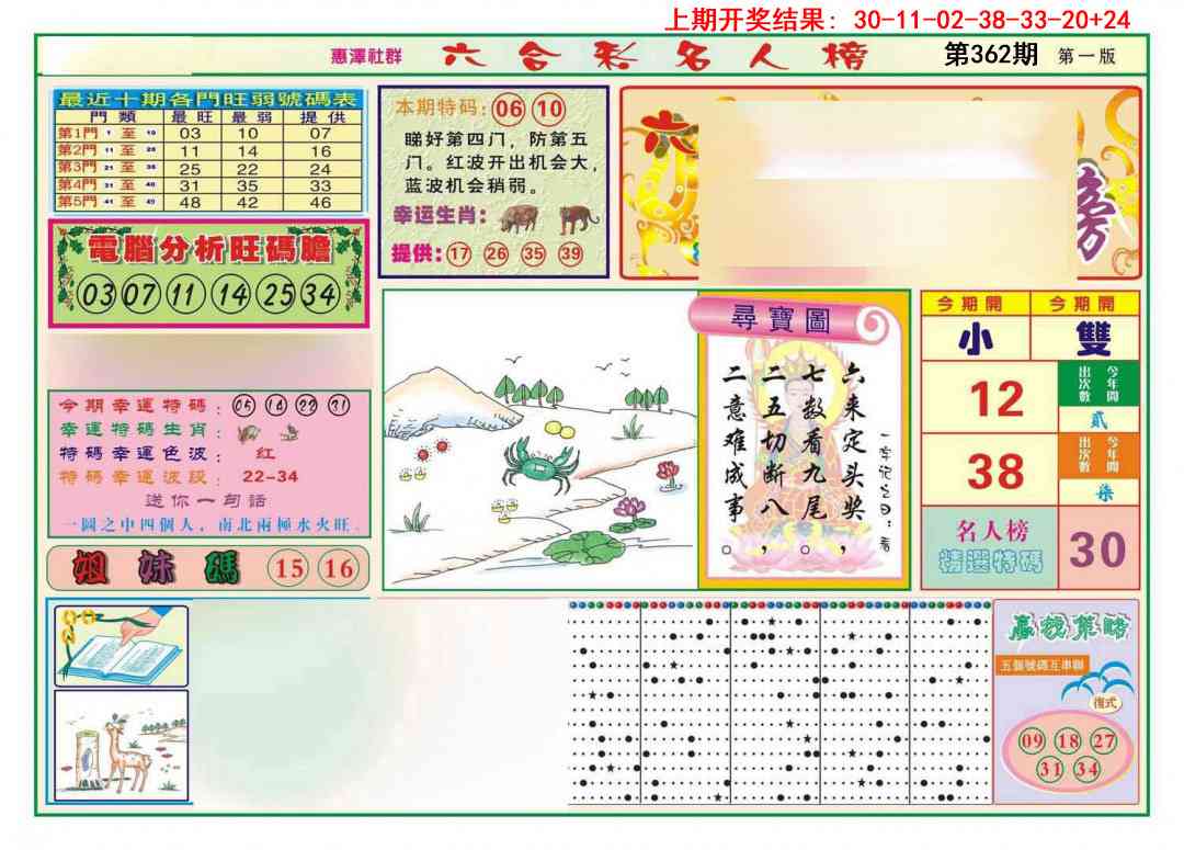 362期名人榜A[图]