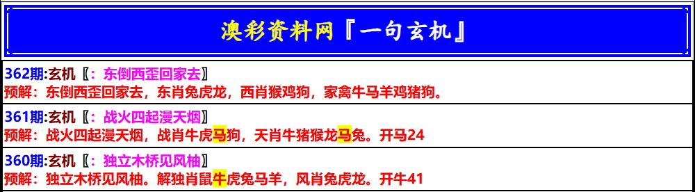 362期澳门一句玄机[图]