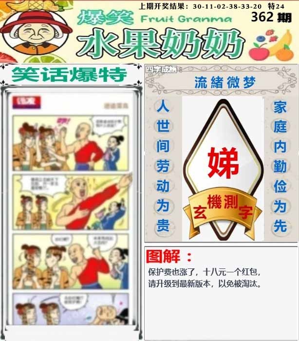 362期爆笑水果奶奶[图]