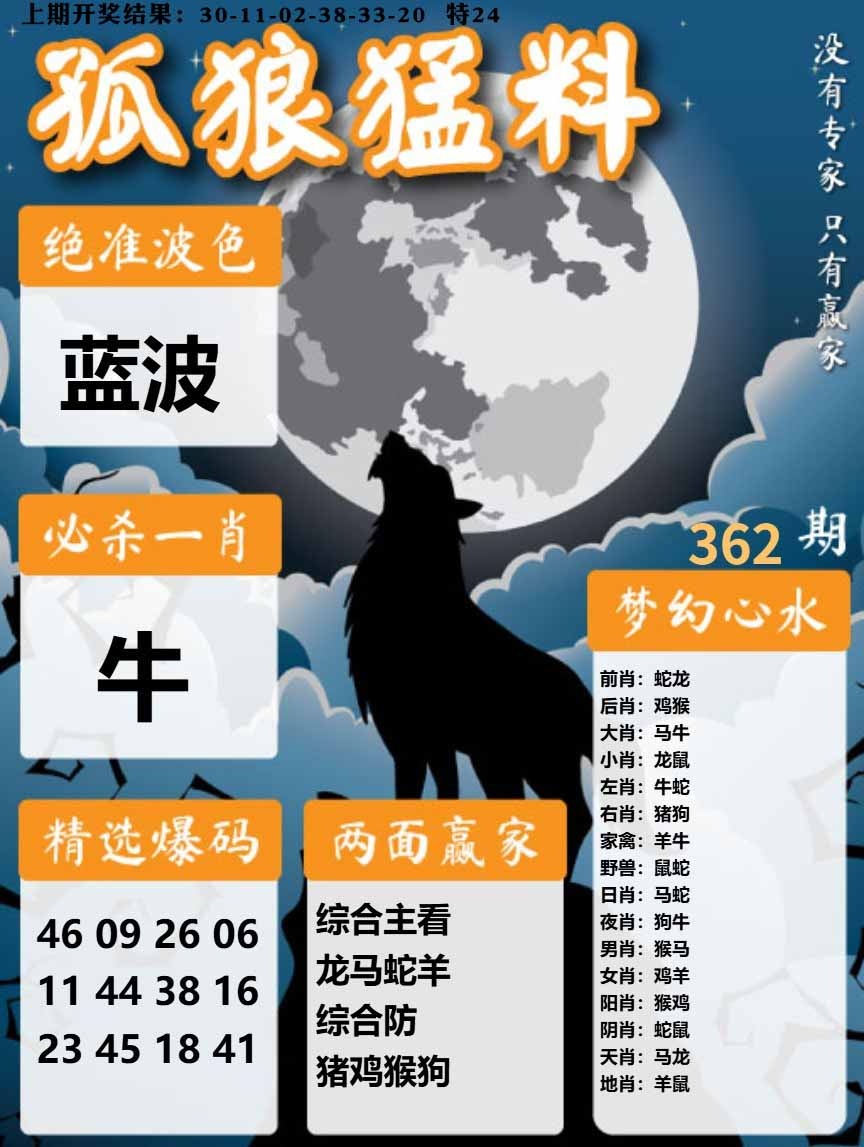 362期孤狼猛料[图]