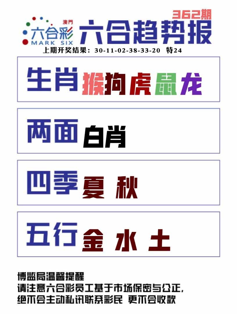 362期六合趋势图[图]