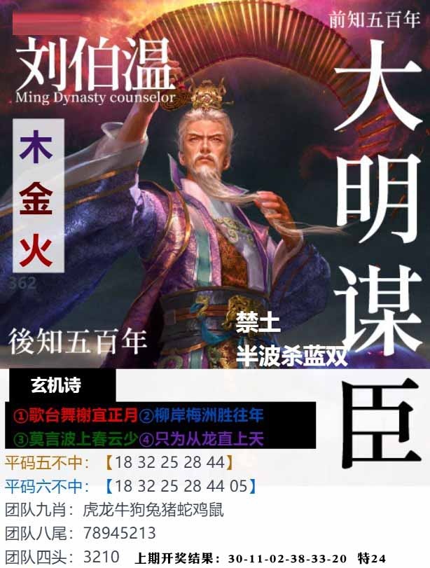 362期大明谋臣[图]