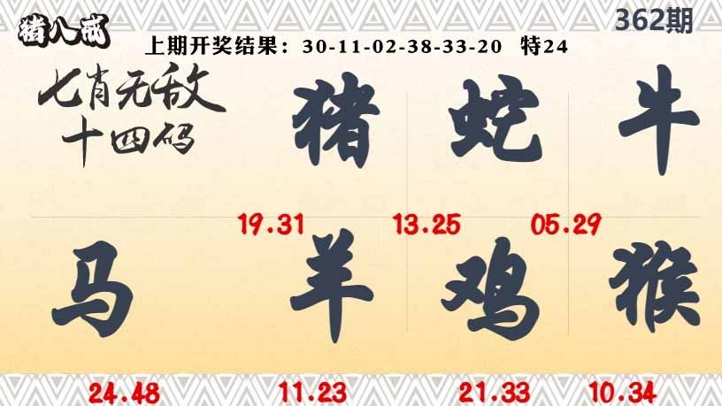362期七肖无敌14码[图]