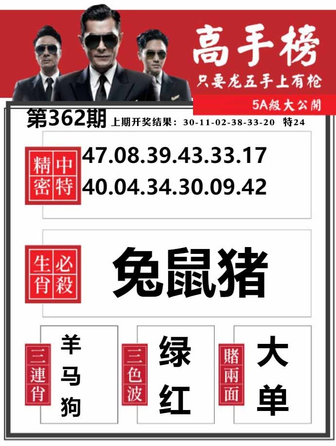 362期金牛高手榜[图]